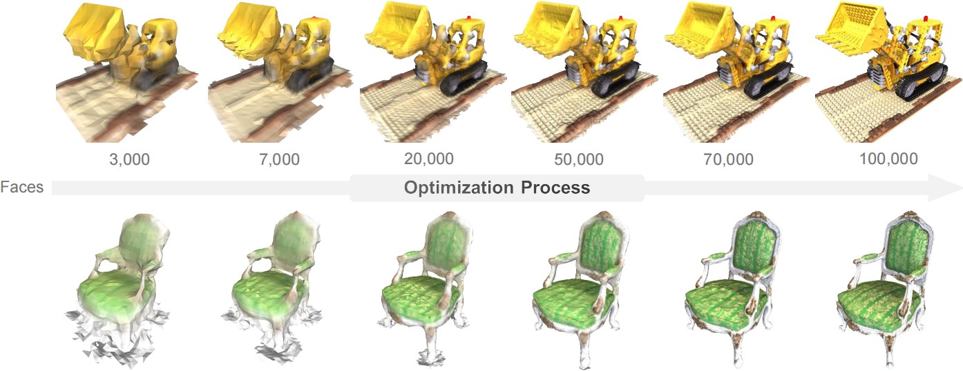 ExMesh coarse-to-fine optimization from a sparse initial mesh to a detailed textured reconstruction